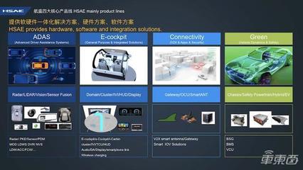 航盛电子朱新军 智能座舱从互联网时代迈入AI时代，开启智能电子产品开发新纪元